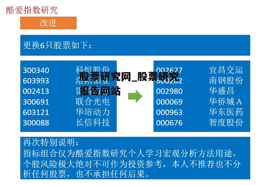 股票研究网_股票研究报告网站