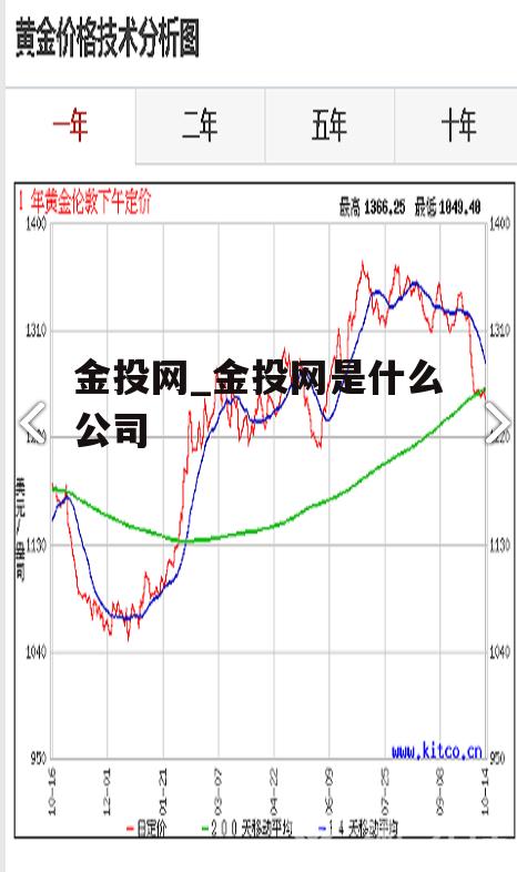 金投网_金投网是什么公司