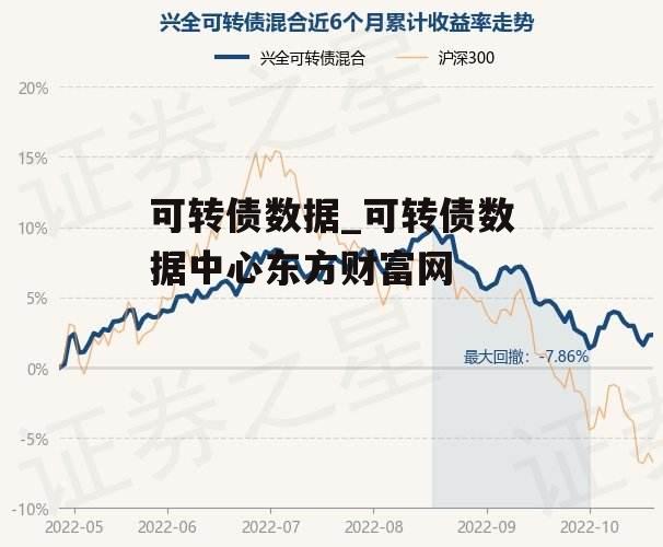 可转债数据_可转债数据中心东方财富网