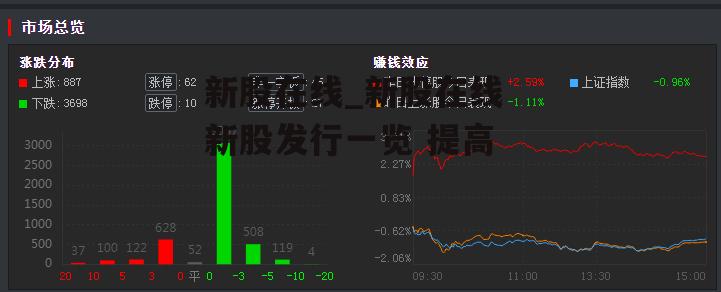 新股在线_新股在线 新股发行一览 提高