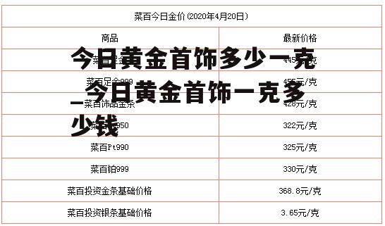 今日黄金首饰多少一克_今日黄金首饰一克多少钱