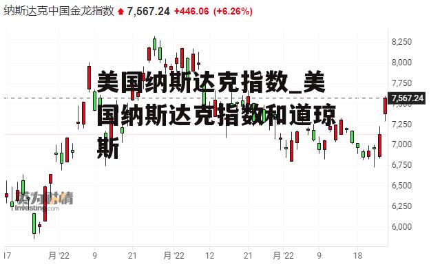 美国纳斯达克指数_美国纳斯达克指数和道琼斯