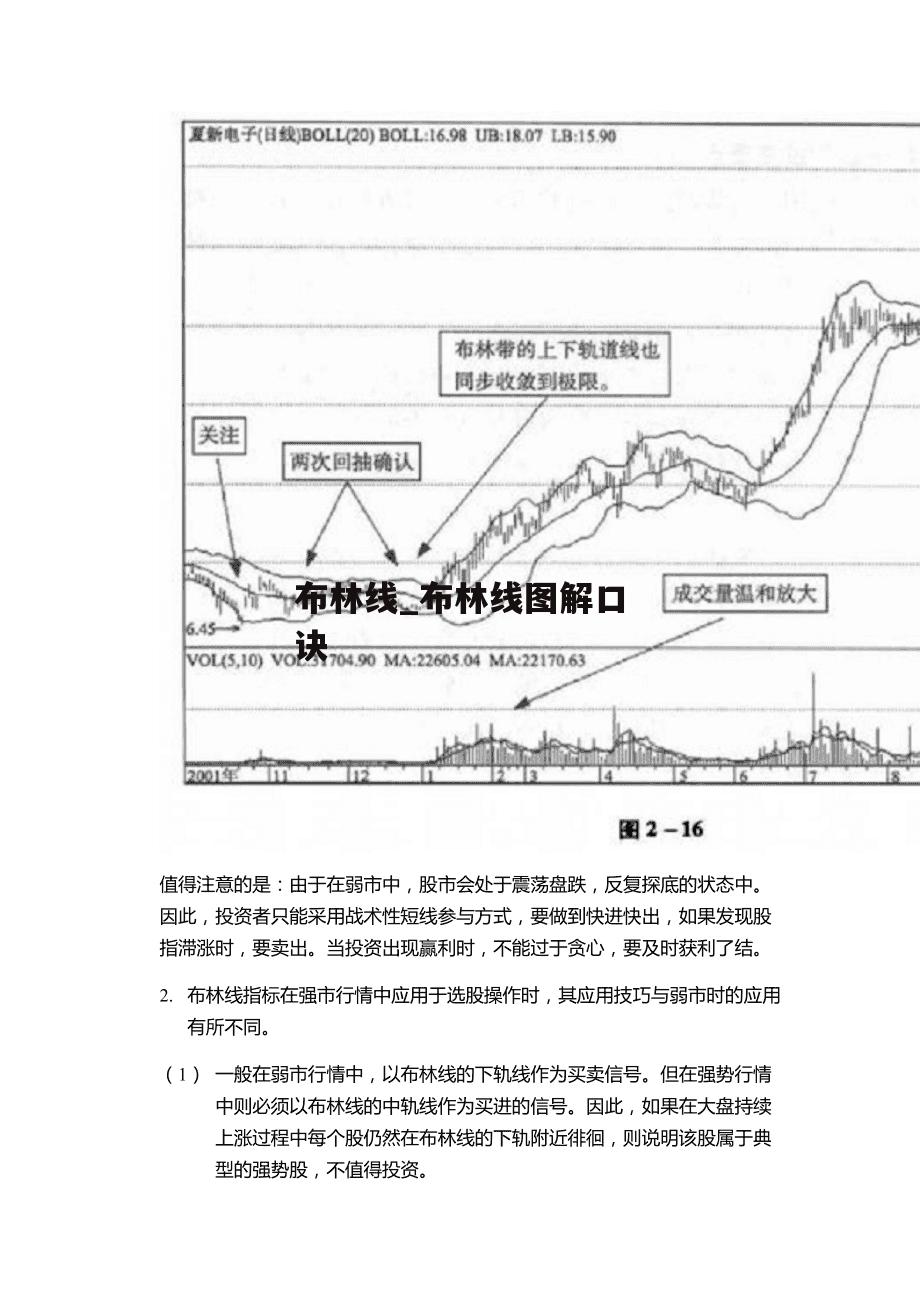 布林线_布林线图解口诀