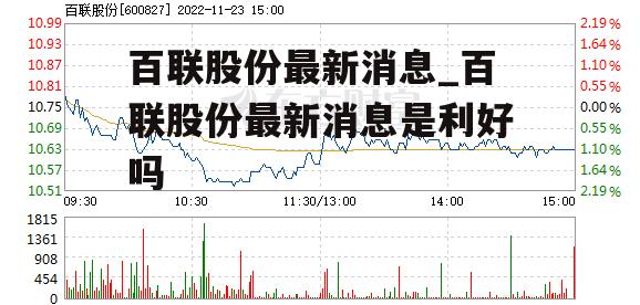 百联股份最新消息_百联股份最新消息是利好吗