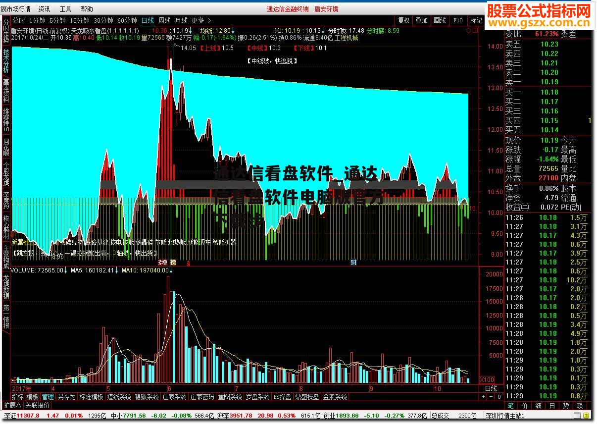 通达信看盘软件_通达信看盘软件电脑版官方下载步