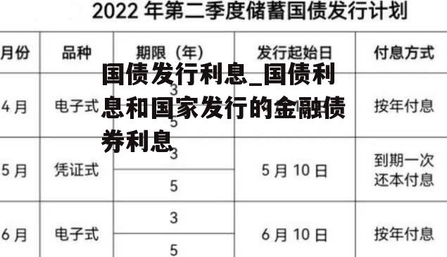 国债发行利息_国债利息和国家发行的金融债券利息