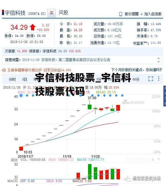 宇信科技股票_宇信科技股票代码