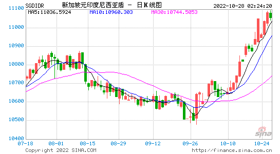 卢币汇率_卢币汇率人民