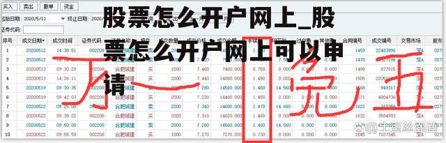 股票怎么开户网上_股票怎么开户网上可以申请