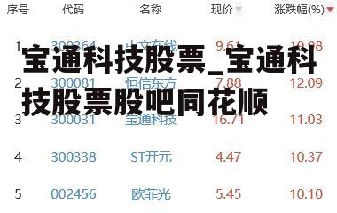 宝通科技股票_宝通科技股票股吧同花顺