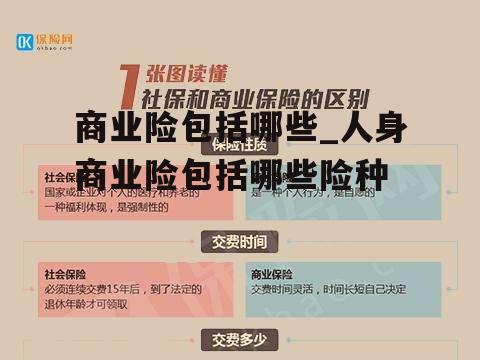 商业险包括哪些_人身商业险包括哪些险种