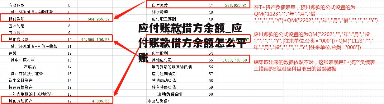 应付账款借方余额_应付账款借方余额怎么平账