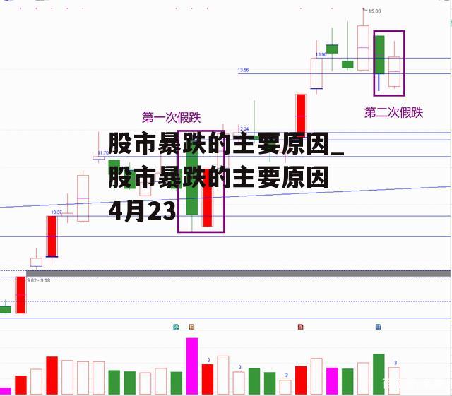 股市暴跌的主要原因_股市暴跌的主要原因 4月23