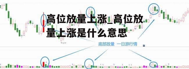 高位放量上涨_高位放量上涨是什么意思