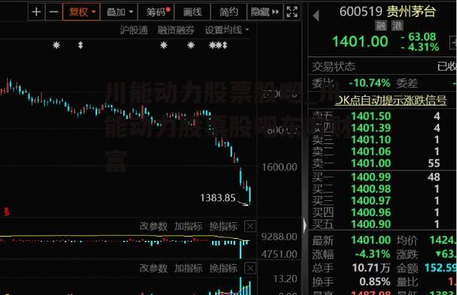川能动力股票股吧_川能动力股票股吧东方财富