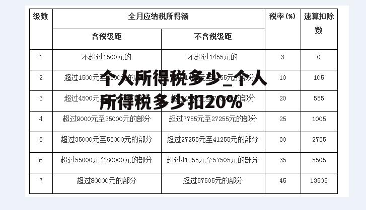 个人所得税多少_个人所得税多少扣20%