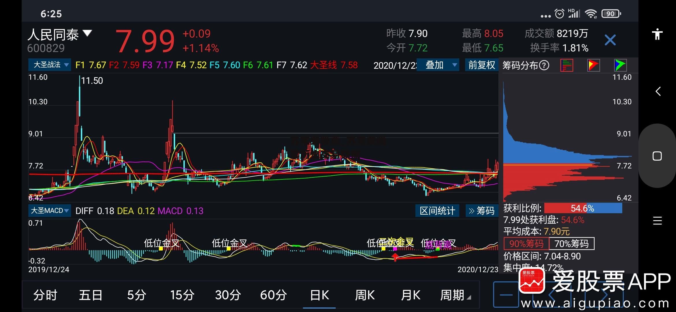 苏常柴股票_苏常柴股票历史交易数据