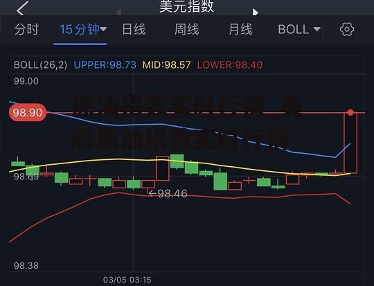 原油指数实时行情_美股原油指数实时行情