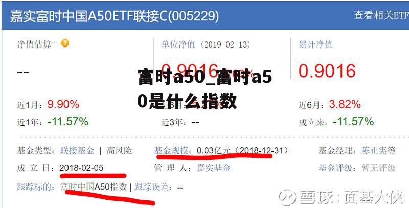 富时a50_富时a50是什么指数