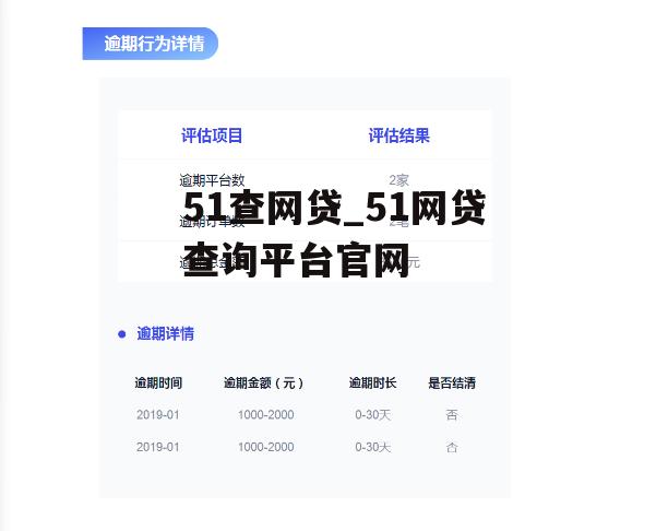 51查网贷_51网贷查询平台官网