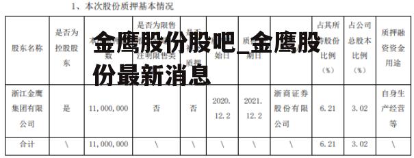 金鹰股份股吧_金鹰股份最新消息