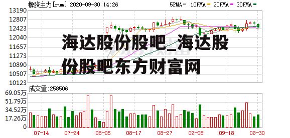 海达股份股吧_海达股份股吧东方财富网