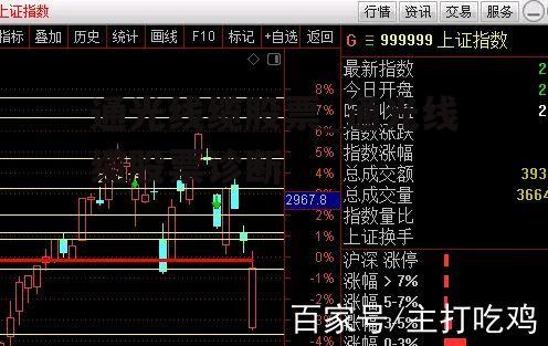 通光线缆股票_通光线缆股票诊断