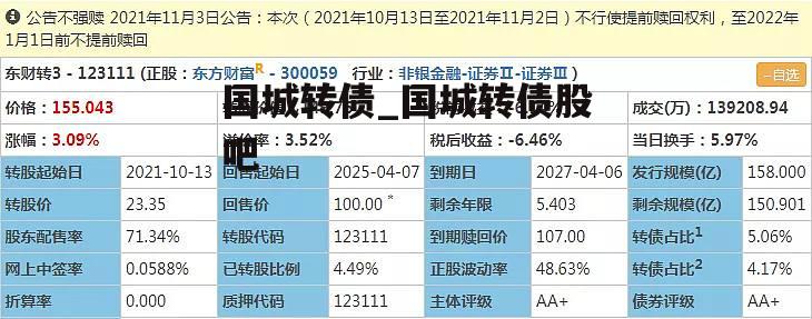 国城转债_国城转债股吧