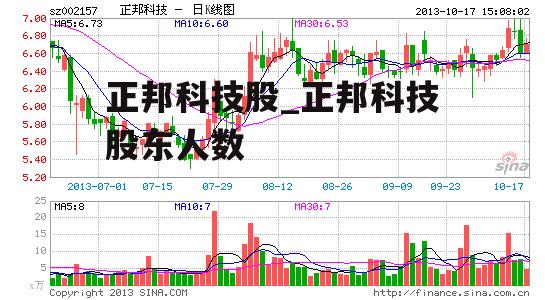 正邦科技股_正邦科技股东人数