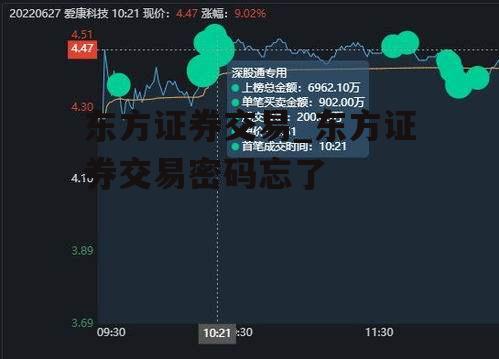 东方证券交易_东方证券交易密码忘了