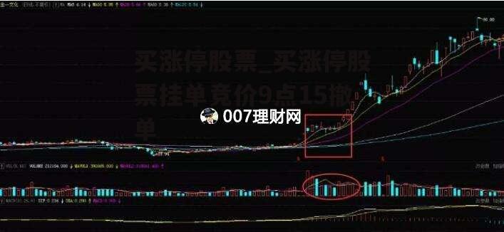 买涨停股票_买涨停股票挂单竞价9点15撤单