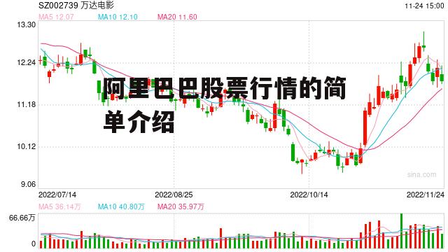 阿里巴巴股票行情的简单介绍