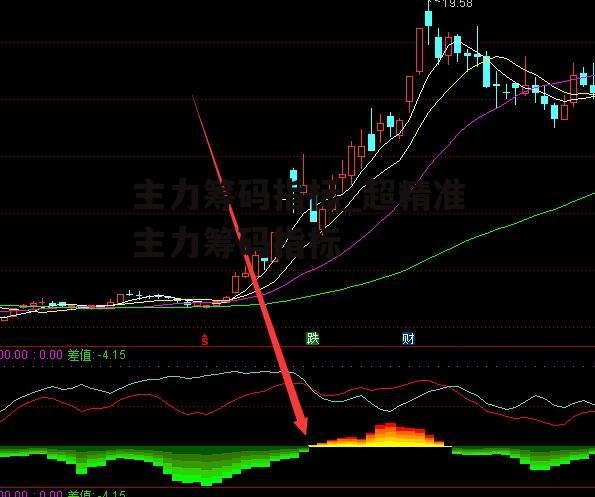 主力筹码指标_超精准主力筹码指标