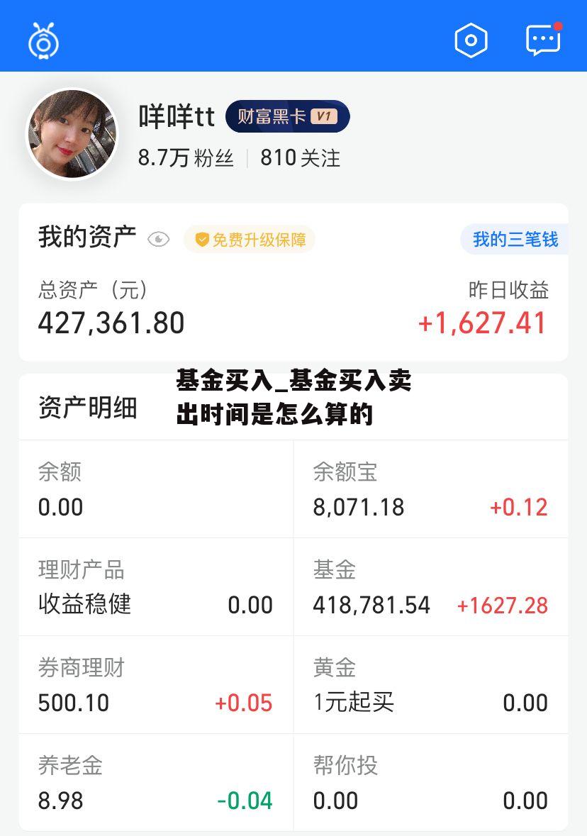 基金买入_基金买入卖出时间是怎么算的