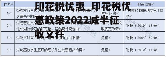 印花税优惠_印花税优惠政策2022减半征收文件