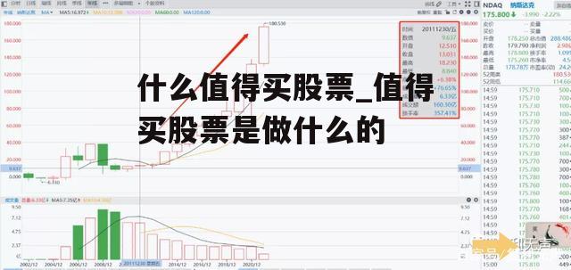 什么值得买股票_值得买股票是做什么的