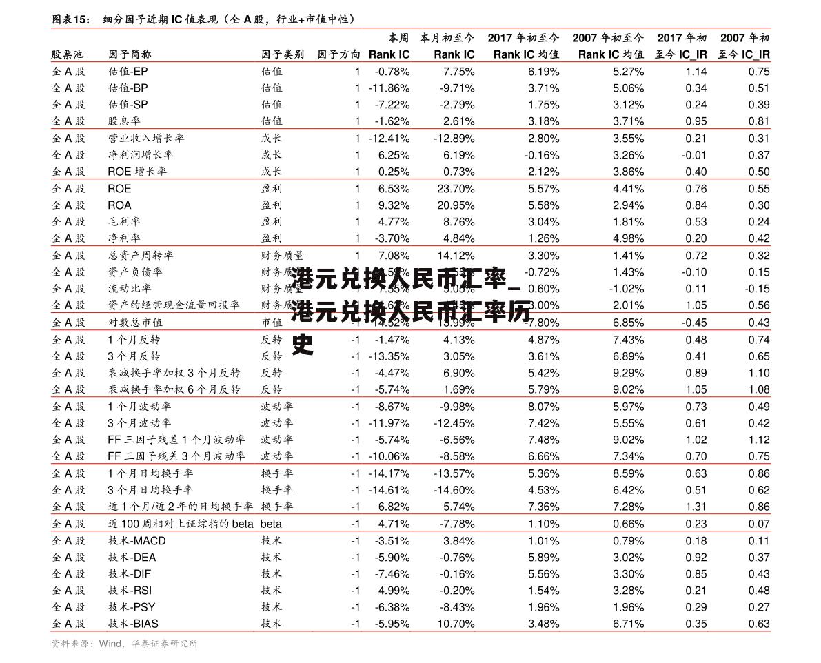 港元兑换人民币汇率_港元兑换人民币汇率历史