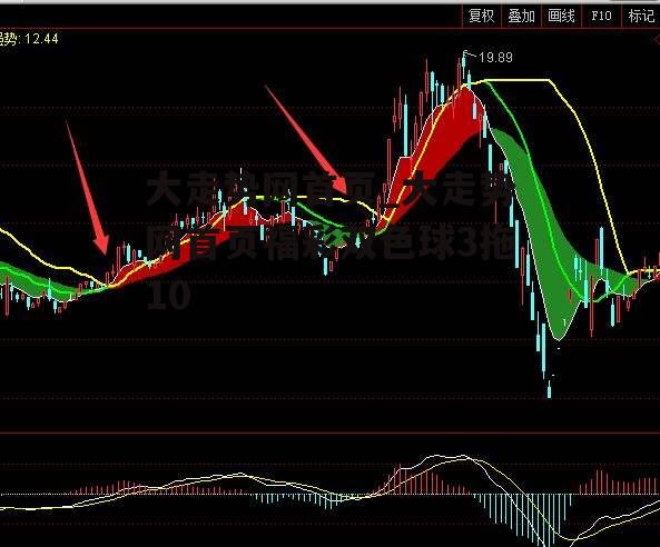 大走势网首页_大走势网首页福彩双色球3拖10