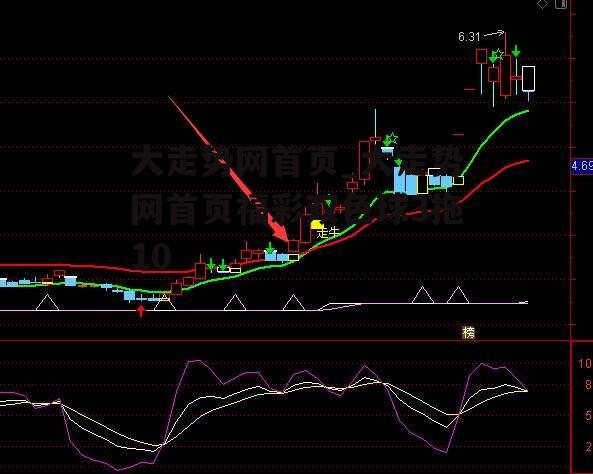 大走势网首页_大走势网首页福彩双色球3拖10