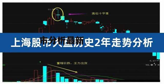 今日股市分析_今日股市分析最新