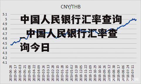 中国人民银行汇率查询_中国人民银行汇率查询今日