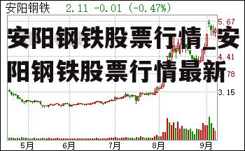 安阳钢铁股票行情_安阳钢铁股票行情最新