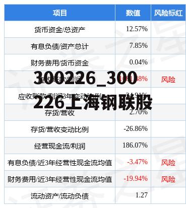 300226_300226上海钢联股