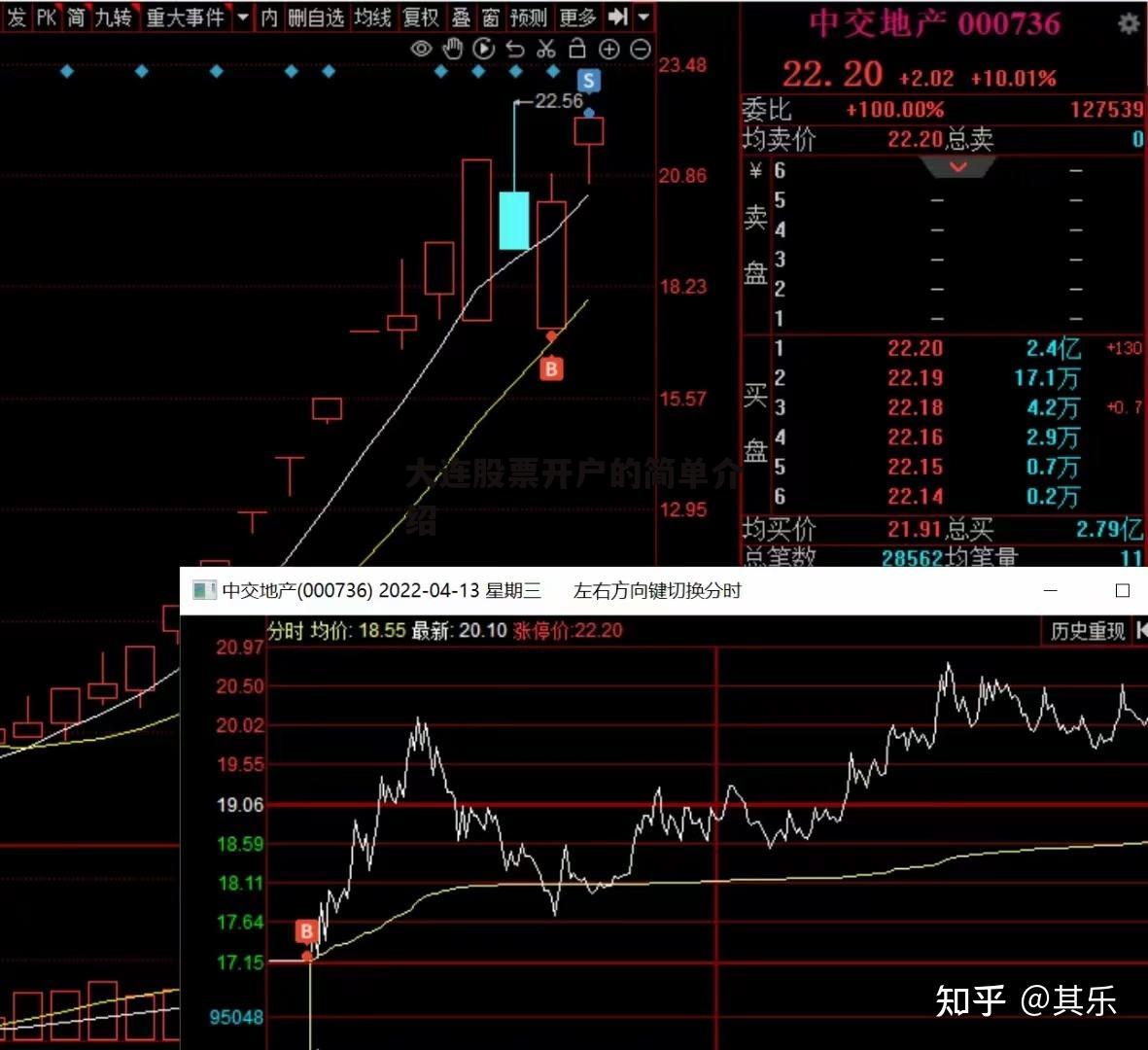 大连股票开户的简单介绍