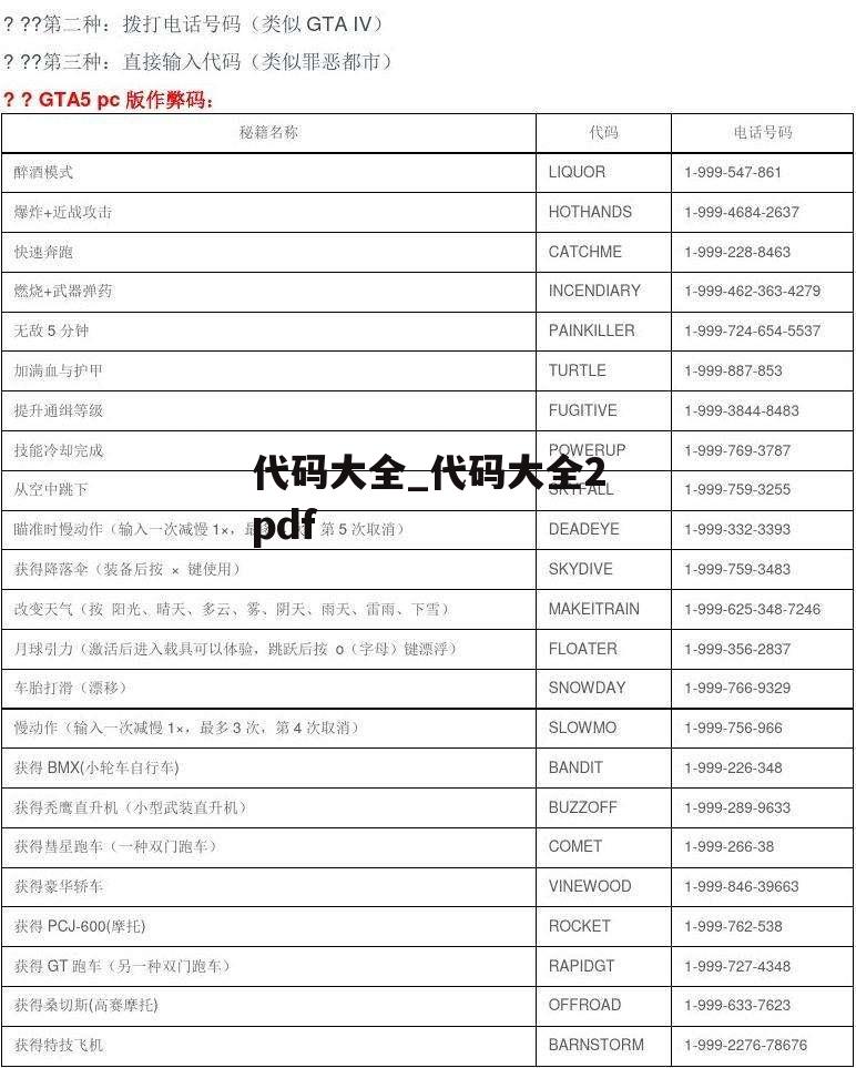 代码大全_代码大全2pdf