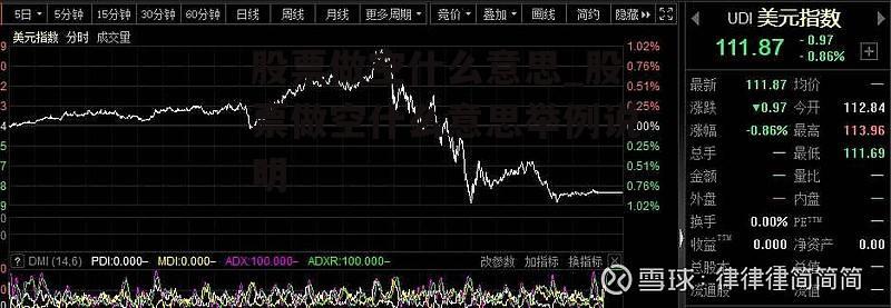 股票做空什么意思_股票做空什么意思举例说明