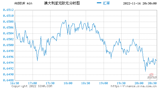 马来西亚货币兑换人民币汇率_马来西亚货币兑换人民币汇率 趋势