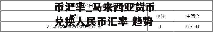 马来西亚货币兑换人民币汇率_马来西亚货币兑换人民币汇率 趋势