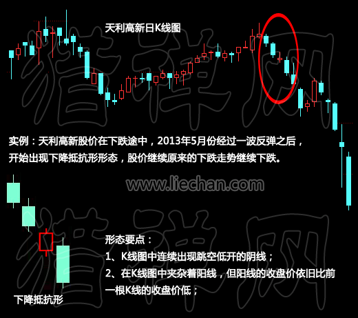 天利高新股吧_天利高新股份有限公司