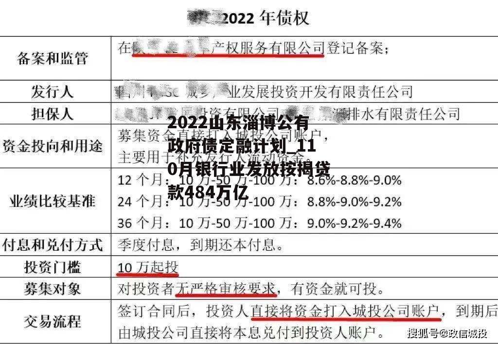 2022山东淄博公有政府债定融计划_110月银行业发放按揭贷款484万亿